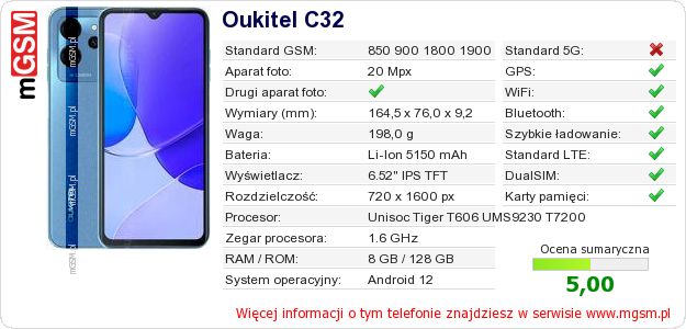 Dane telefonu Oukitel C32