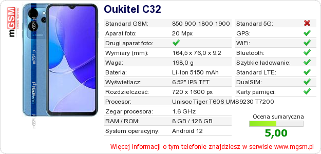 Dane telefonu Oukitel C32