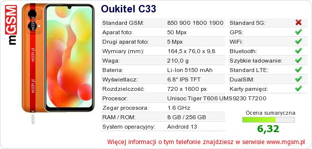 Dane telefonu Oukitel C33 Dane telefonu Oukitel C33