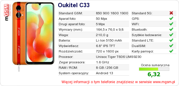 Dane telefonu Oukitel C33
