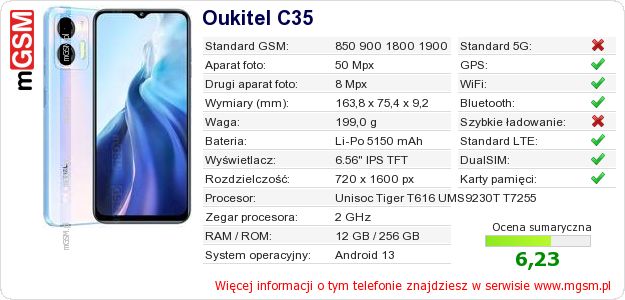 Dane telefonu Oukitel C35 Dane telefonu Oukitel C35