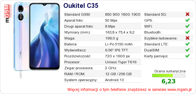 Dane telefonu Oukitel C35