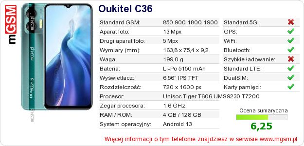 Dane telefonu Oukitel C36 Dane telefonu Oukitel C36