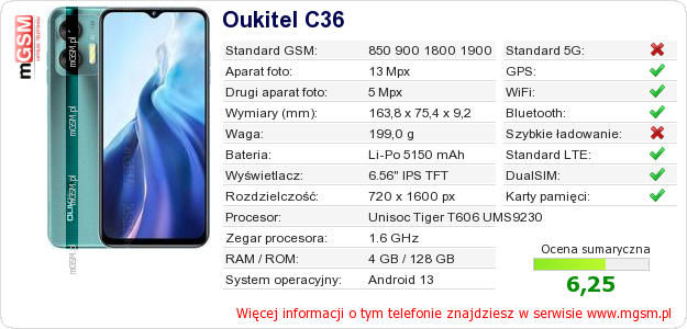 Dane telefonu Oukitel C36