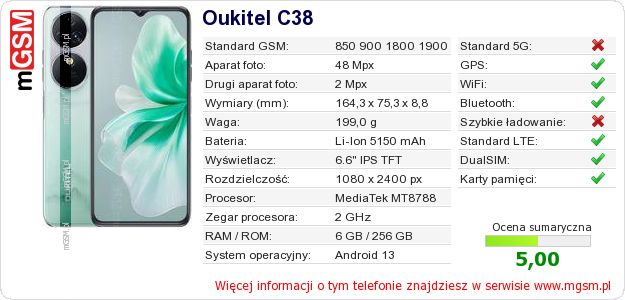 Dane telefonu Oukitel C38