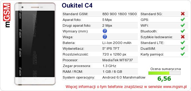 Dane telefonu Oukitel C4