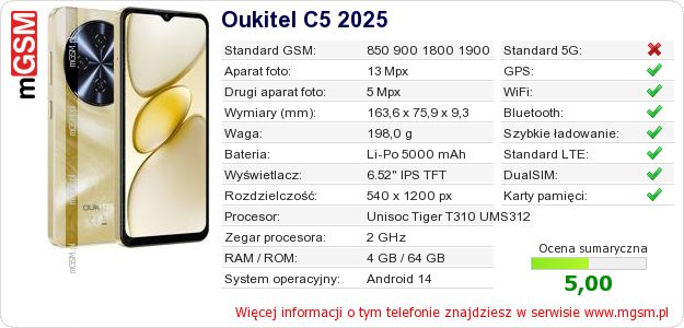 Dane telefonu Oukitel C5 2025