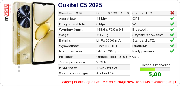 Dane telefonu Oukitel C5 2025 Dane telefonu Oukitel C5 2025