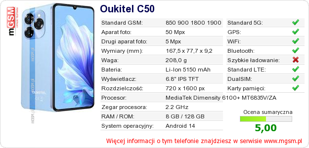 Dane telefonu Oukitel C50 Dane telefonu Oukitel C50