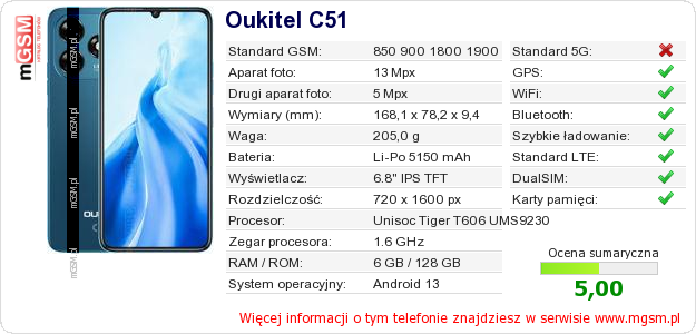 Dane telefonu Oukitel C51 Dane telefonu Oukitel C51