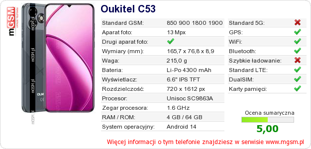 Dane telefonu Oukitel C53