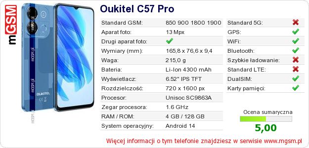 Dane telefonu Oukitel C57 Pro Dane telefonu Oukitel C57 Pro