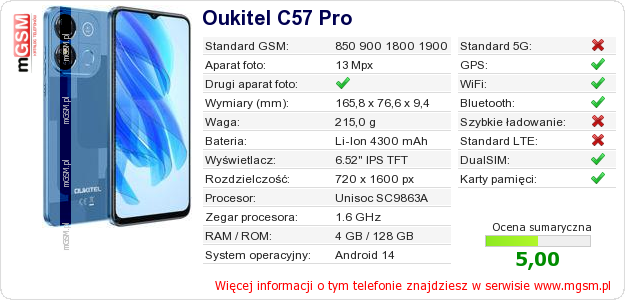 Dane telefonu Oukitel C57 Pro