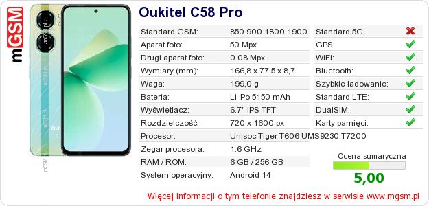 Dane telefonu Oukitel C58 Pro