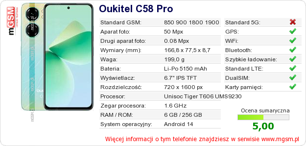 Dane telefonu Oukitel C58 Pro Dane telefonu Oukitel C58 Pro