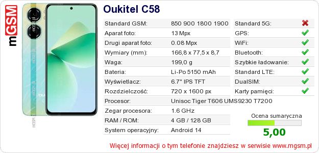 Dane telefonu Oukitel C58 Dane telefonu Oukitel C58