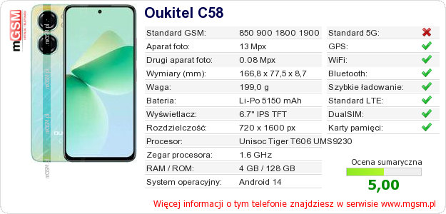 Dane telefonu Oukitel C58