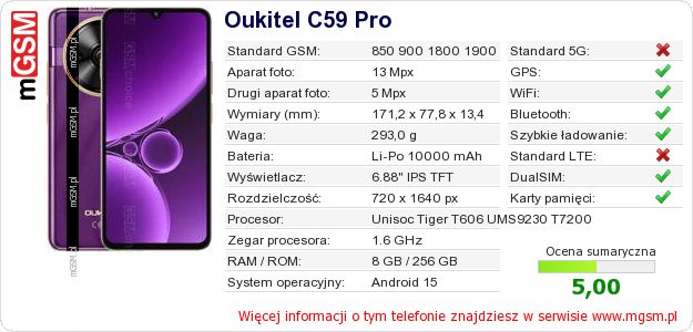 Dane telefonu Oukitel C59 Pro