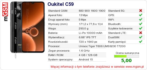 Dane telefonu Oukitel C59 Dane telefonu Oukitel C59