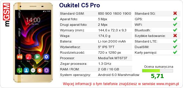 Dane telefonu Oukitel C5 Pro Dane telefonu Oukitel C5 Pro