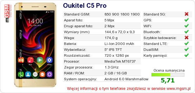 Dane telefonu Oukitel C5 Pro