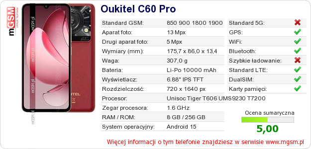 Dane telefonu Oukitel C60 Pro