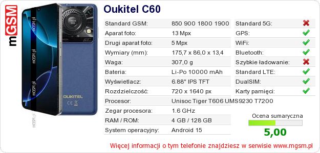 Dane telefonu Oukitel C60 Dane telefonu Oukitel C60