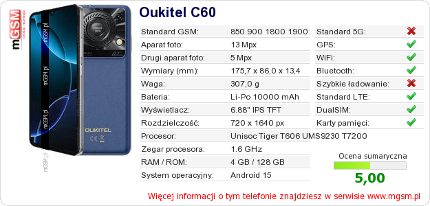 Dane telefonu Oukitel C60