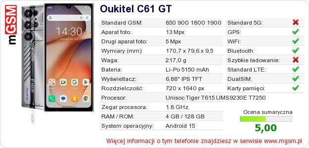 Dane telefonu Oukitel C61 GT