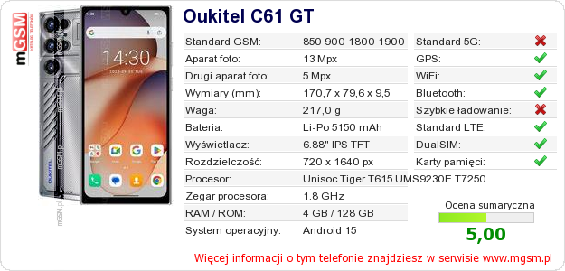Dane telefonu Oukitel C61 GT