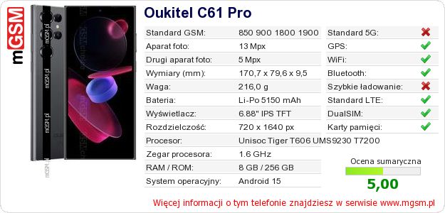 Dane telefonu Oukitel C61 Pro