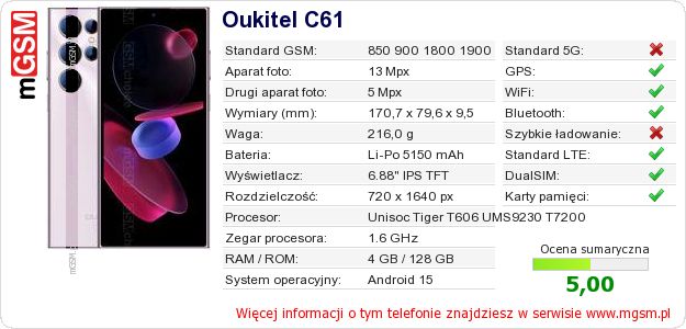 Dane telefonu Oukitel C61