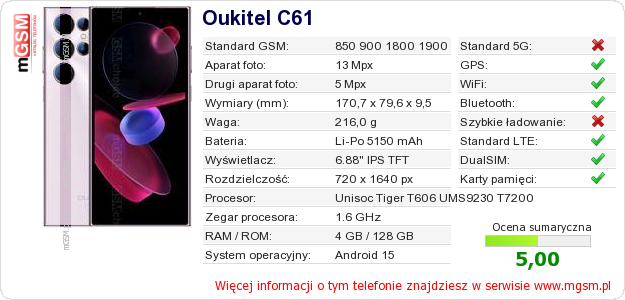 Dane telefonu Oukitel C61