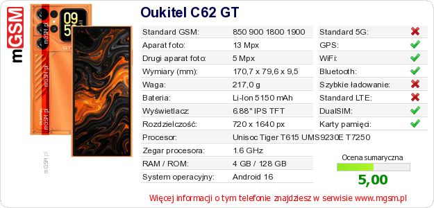 Dane telefonu Oukitel C62 GT Dane telefonu Oukitel C62 GT