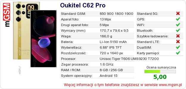 Dane telefonu Oukitel C62 Pro