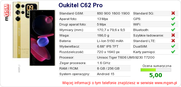 Dane telefonu Oukitel C62 Pro Dane telefonu Oukitel C62 Pro
