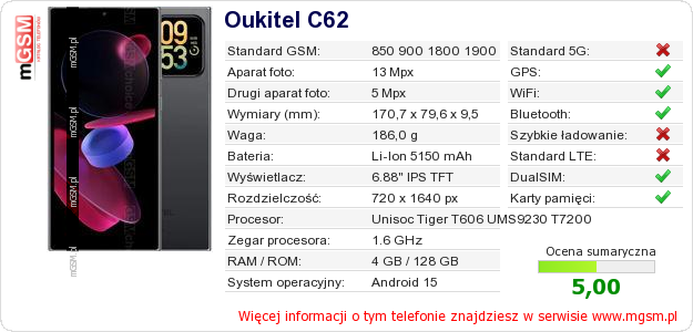 Dane telefonu Oukitel C62