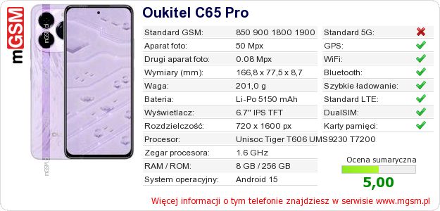 Dane telefonu Oukitel C65 Pro