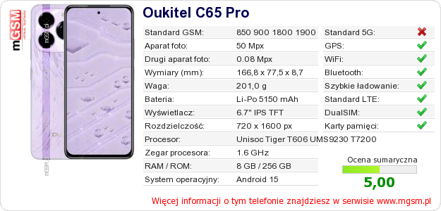 Dane telefonu Oukitel C65 Pro Dane telefonu Oukitel C65 Pro