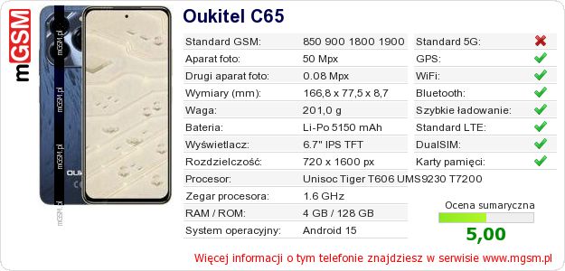 Dane telefonu Oukitel C65 Dane telefonu Oukitel C65