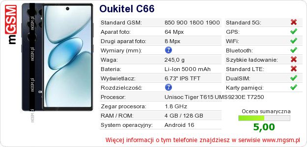 Dane telefonu Oukitel C66