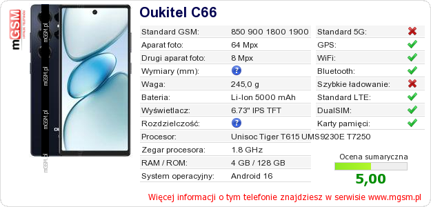 Dane telefonu Oukitel C66