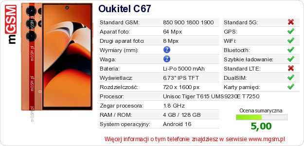 Dane telefonu Oukitel C67
