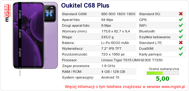 Dane telefonu Oukitel C68 Plus Dane telefonu Oukitel C68 Plus