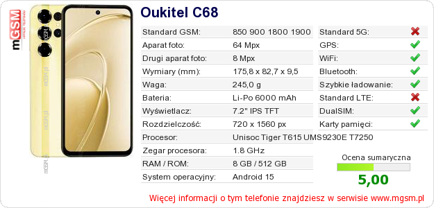 Dane telefonu Oukitel C68 Dane telefonu Oukitel C68