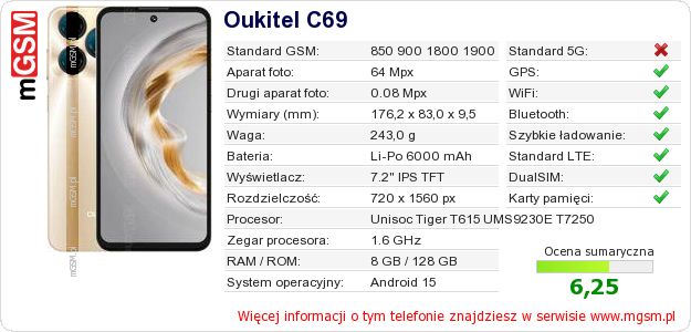 Dane telefonu Oukitel C69 Dane telefonu Oukitel C69