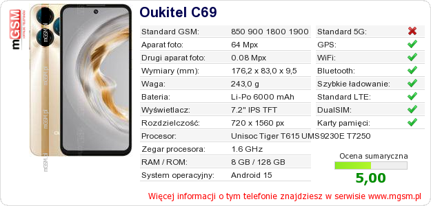 Dane telefonu Oukitel C69 Dane telefonu Oukitel C69
