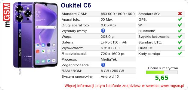Dane telefonu Oukitel C6 Dane telefonu Oukitel C6