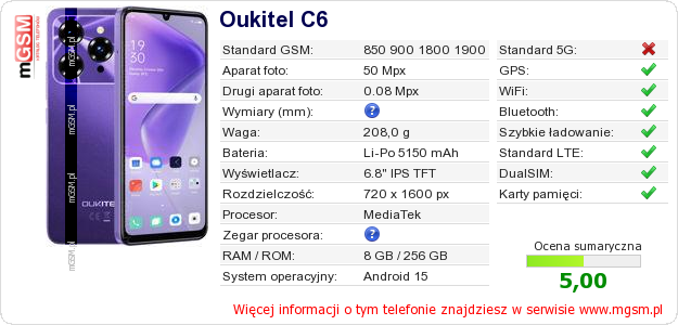 Dane telefonu Oukitel C6