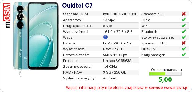Dane telefonu Oukitel C7